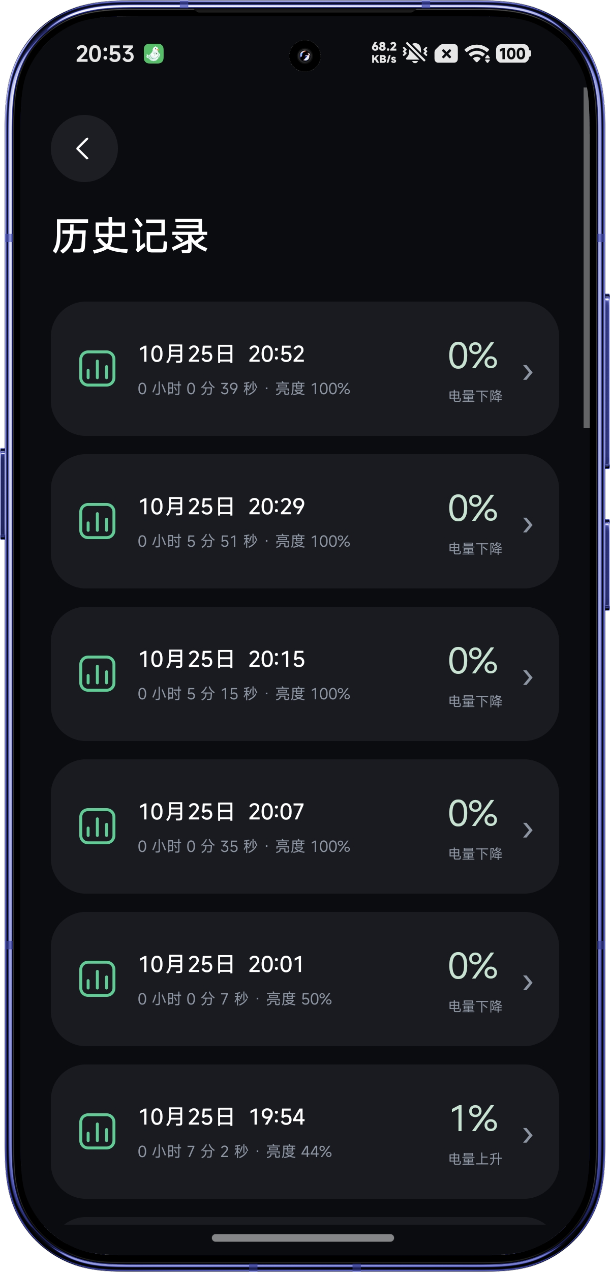 按时间排列的测试历史记录