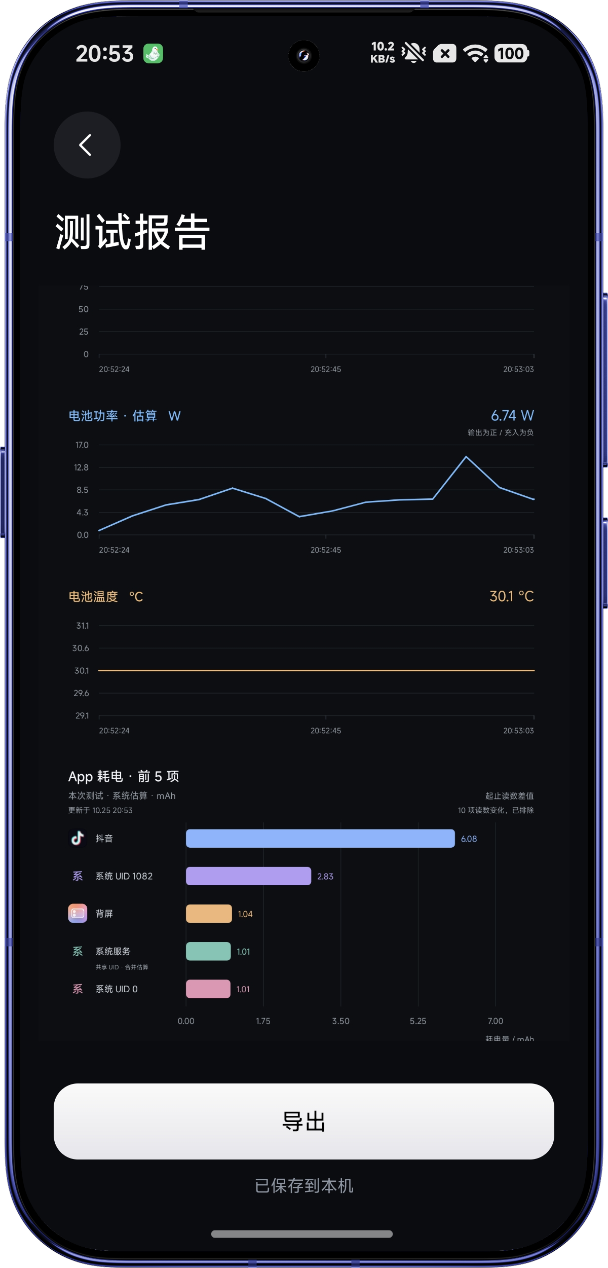 功率、温度曲线和 App 耗电柱状图